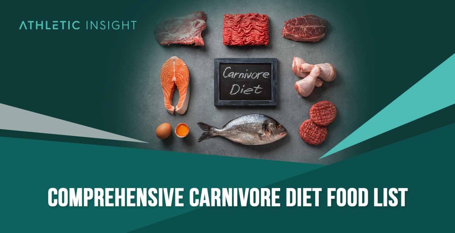 Comprehensive Carnivore Diet Food List Athletic Insight