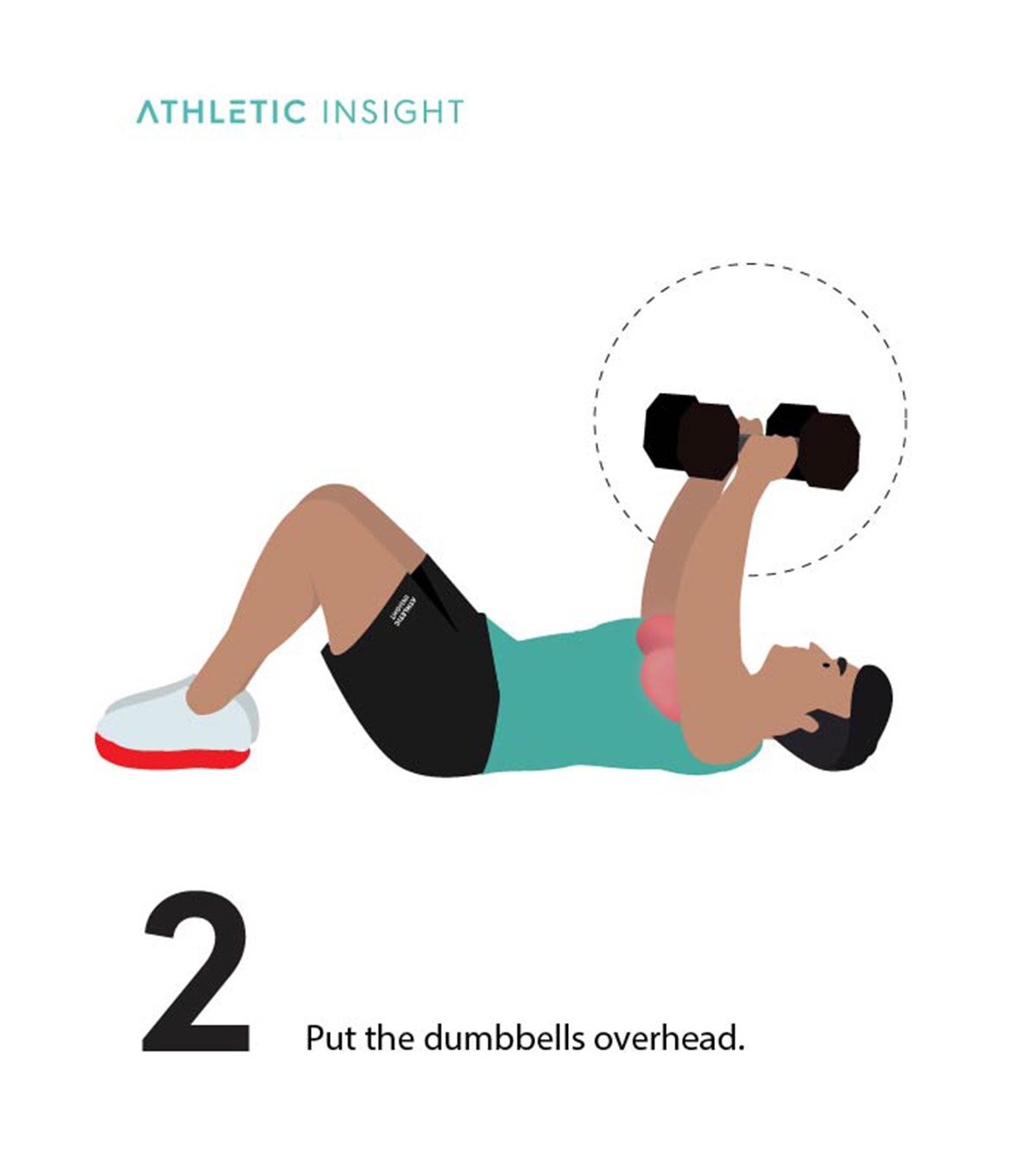 How to do Chest Fly: Variations, Proper Form, Techniques, Dumbbell -  Athletic Insight