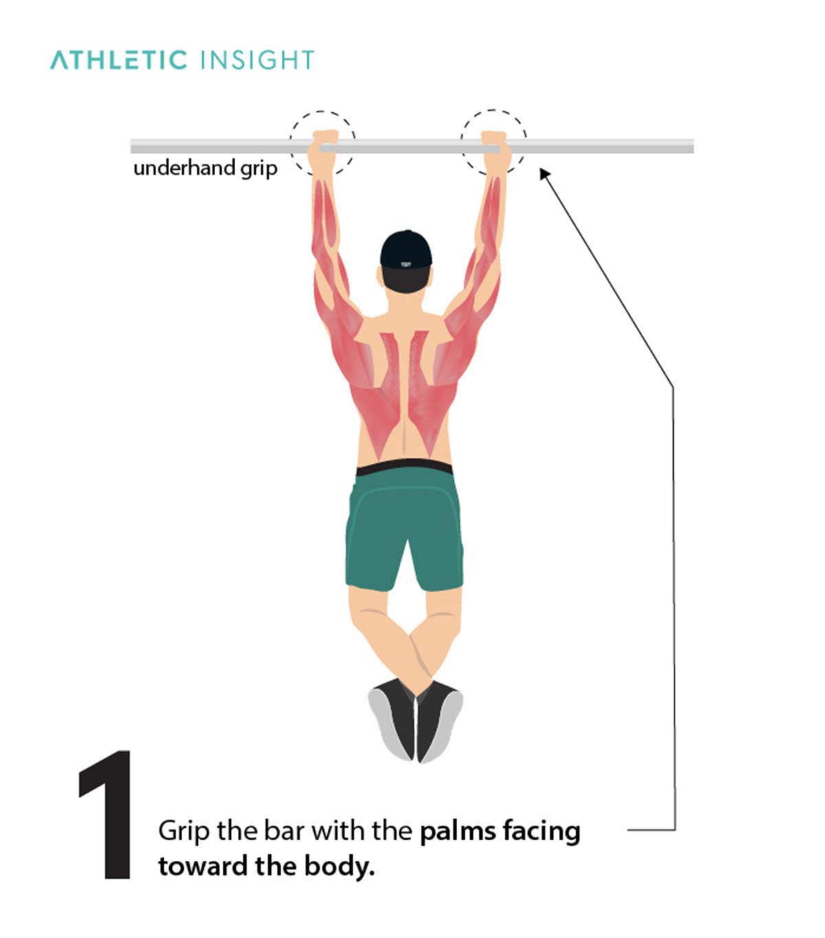 How to do a chin up Chin up 02