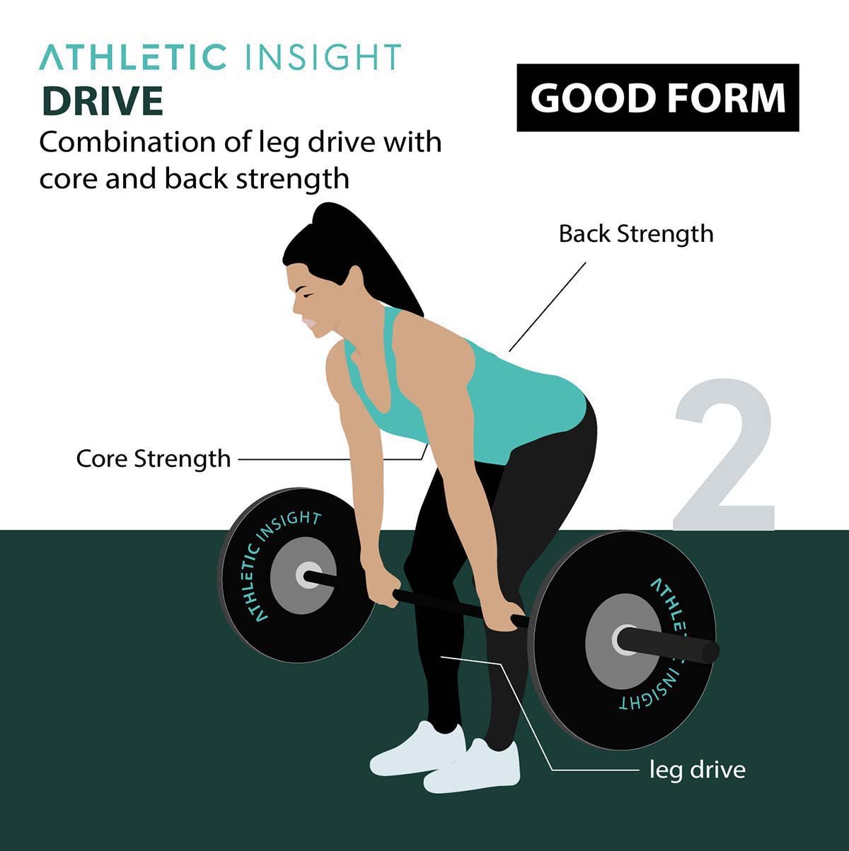 Deadlift Drive