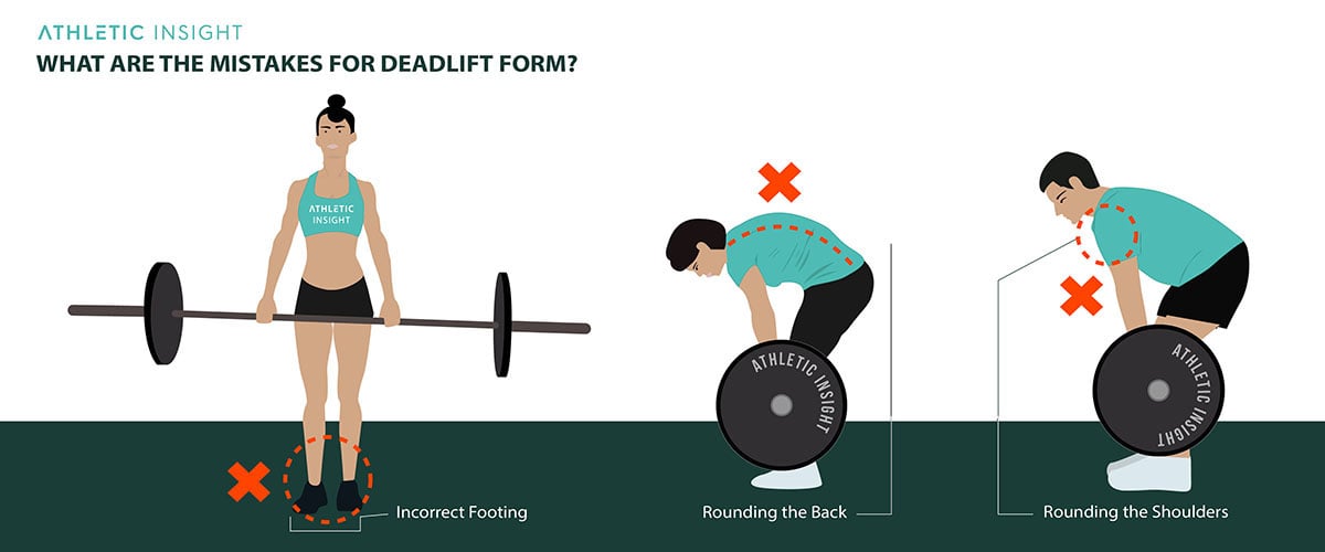 Deadlift Mistakes for deadlift form