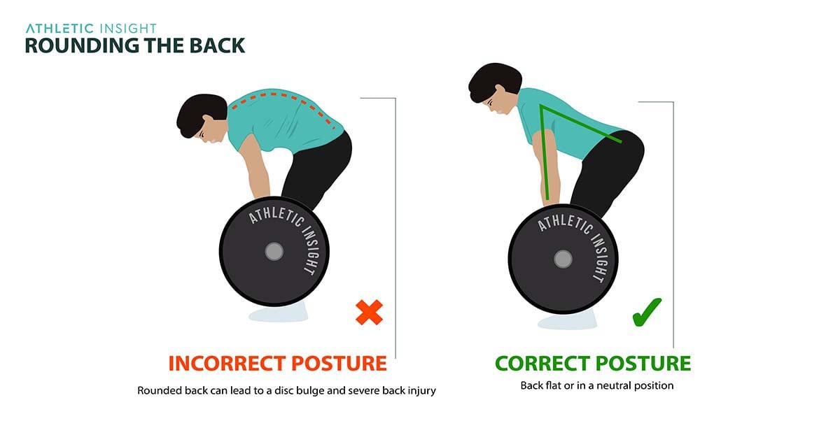 Deadlift Rounding Back