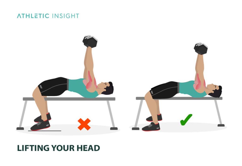 How to Do Dumbbell Bench Press Variations, Proper Form, Techniques