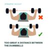 How to Do Dumbbell Bench Press: Variations, Proper Form, Techniques ...
