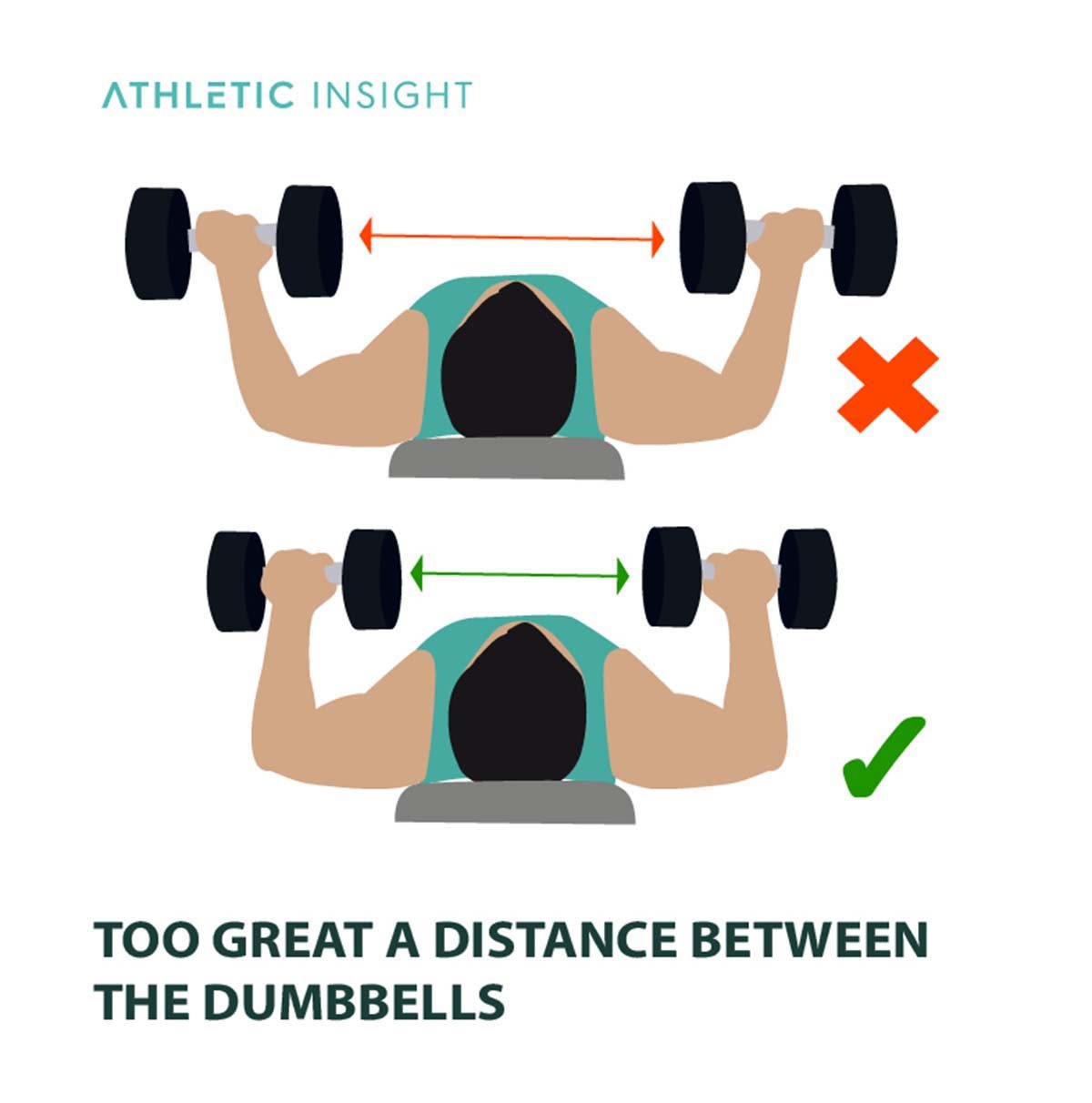 How to Do Dumbbell Bench Press: Variations, Proper Form, Techniques -  Athletic Insight