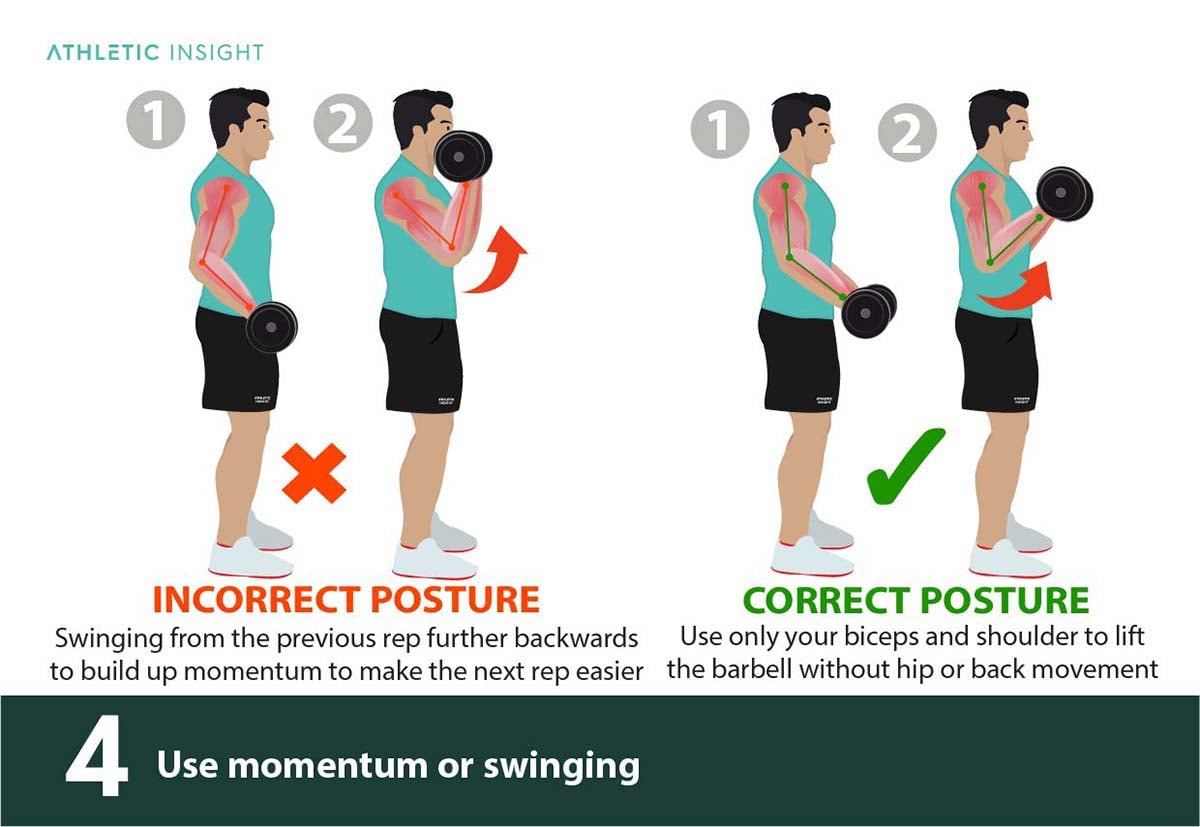 How to do Dumbbell Curl: Variations, Proper Form, Techniques, Dumbbell -  Athletic Insight