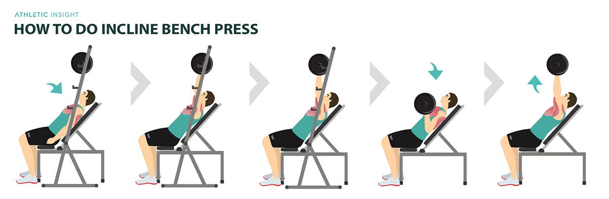 Incline Bench Press 01