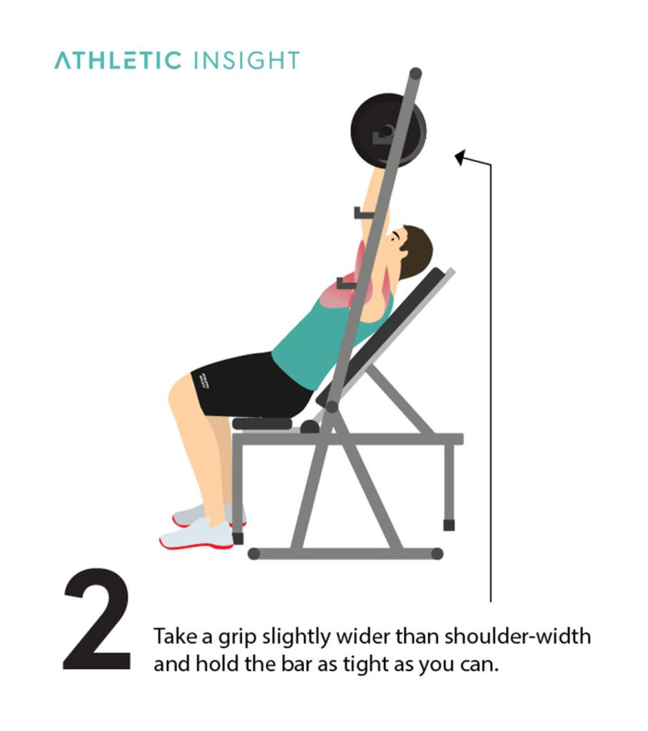 How to Do Incline Bench Press Variations, Proper Form, Techniques Athletic Insight