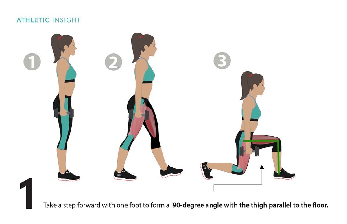 How To Do Lunges Variations Proper Form Techniques Athletic Insight