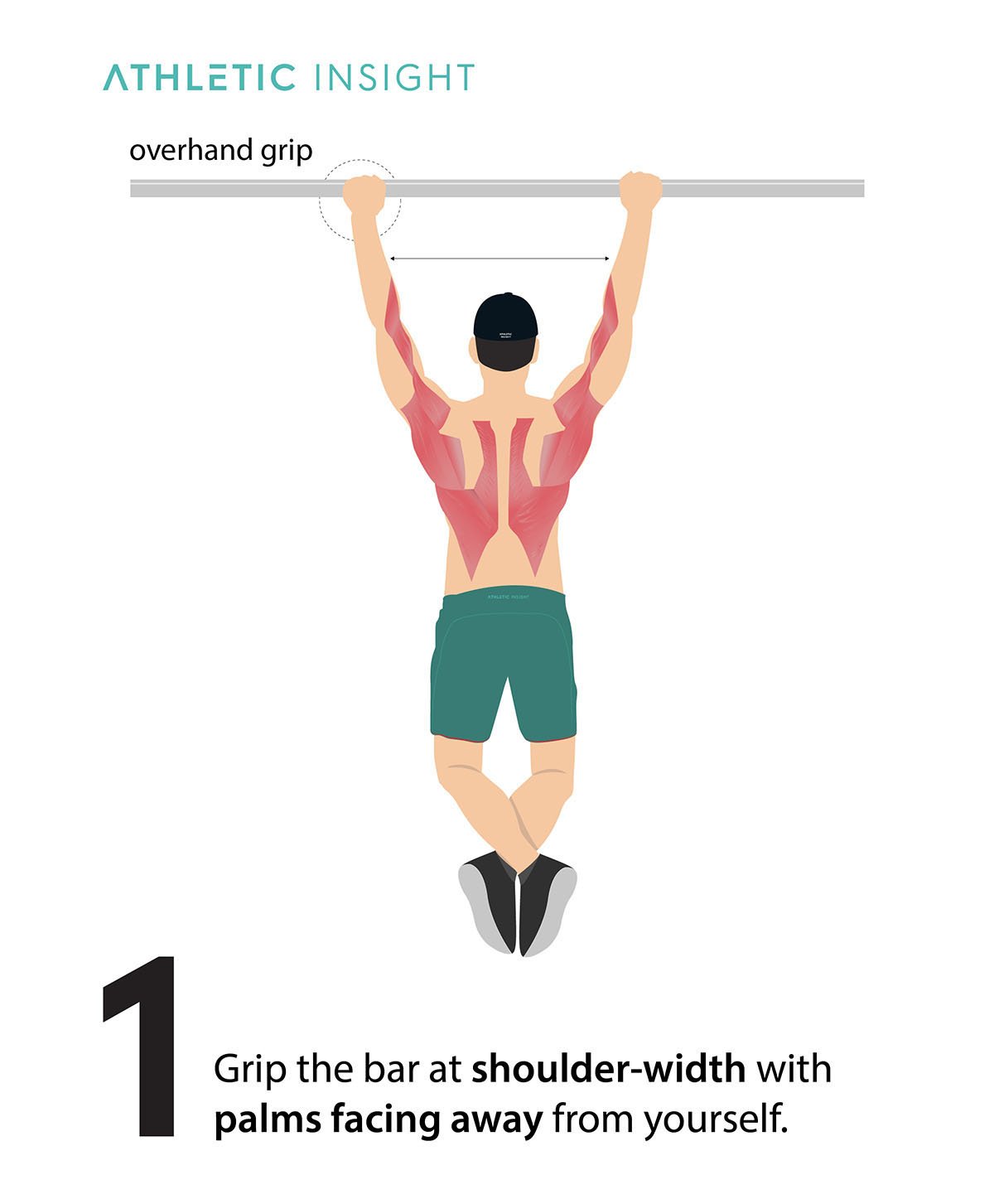 PULL UP PROGRESSION - Seated Bar Pull Up 