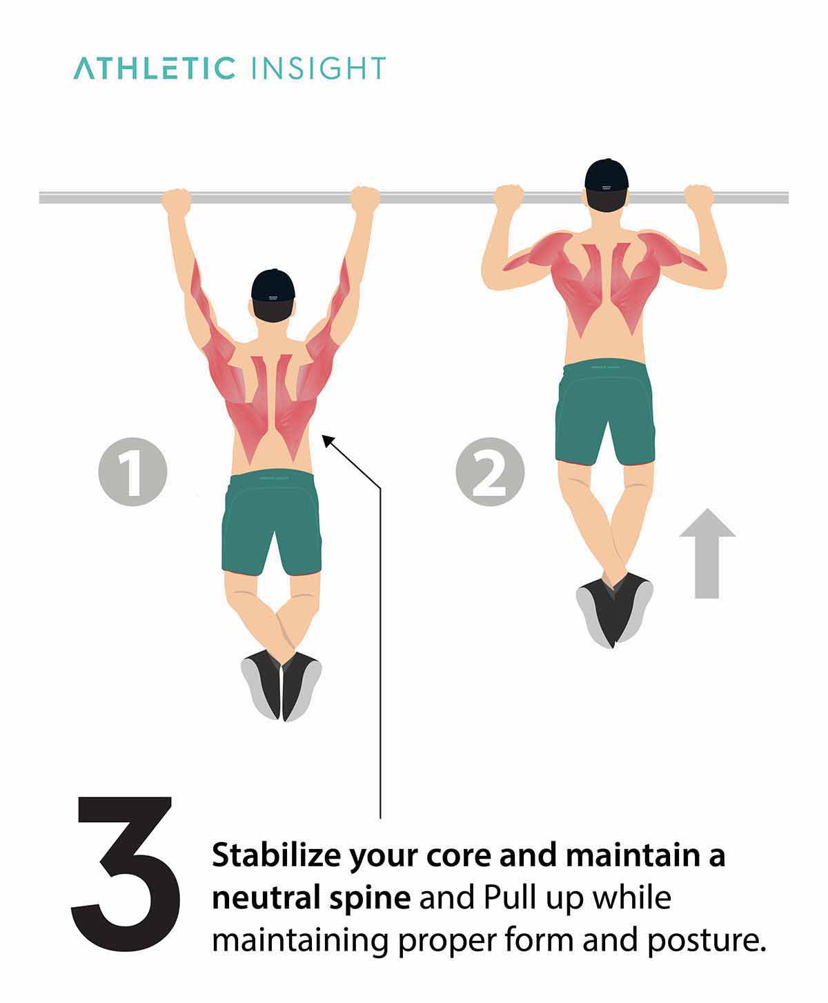 How to do Pull-Up: Variations, Proper Form, Techniques - Athletic