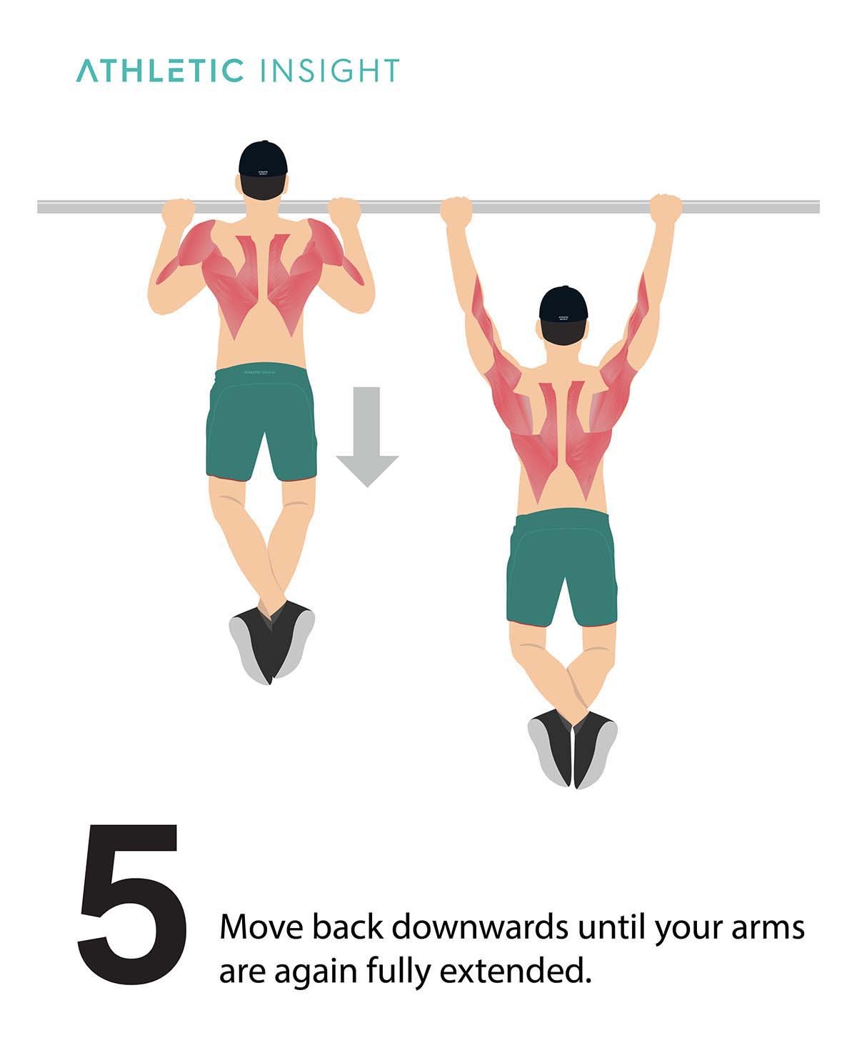 Pull-Ups For Pros - 10 More Advanced Pull-Up Variations