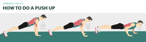 How To Do A Push up Variations Proper Form Techniques Athletic Insight