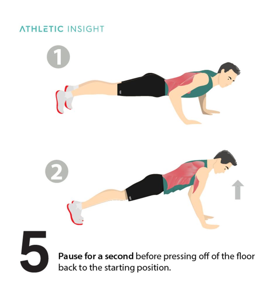 How To Do A Push up Variations Proper Form Techniques Athletic Insight