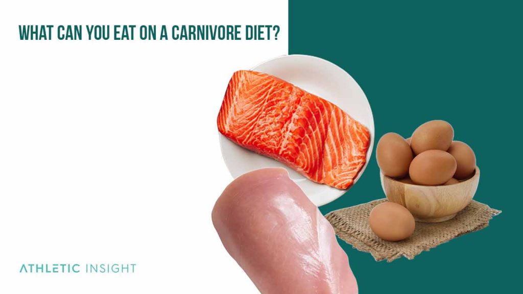 Comprehensive Carnivore Diet Food List Athletic Insight