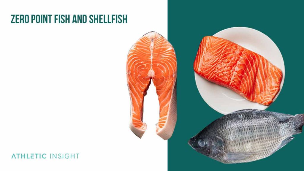 Comprehensive Weight Watchers Diet Zero Points Food List Athletic Insight