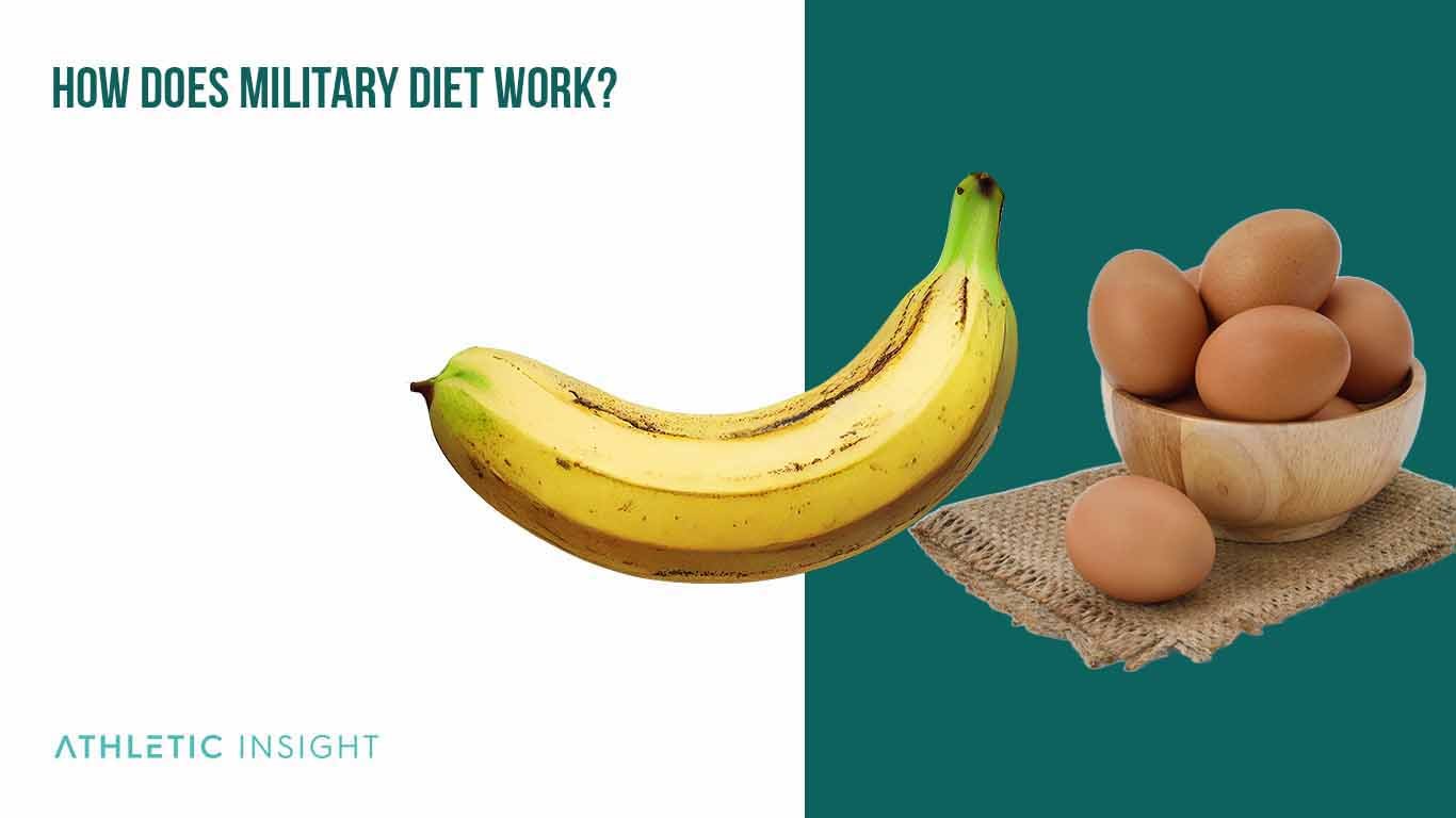 How does Military Diet Work