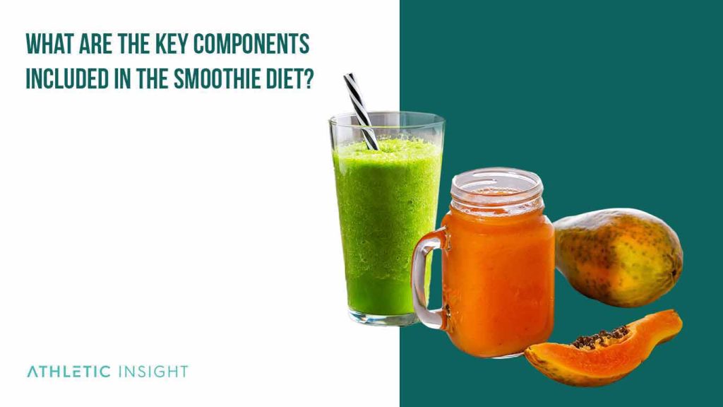 Smoothie Diet A Beginner's Guide and Meal Plan Athletic Insight