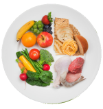 ada diet