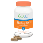 golo-diet golo diet