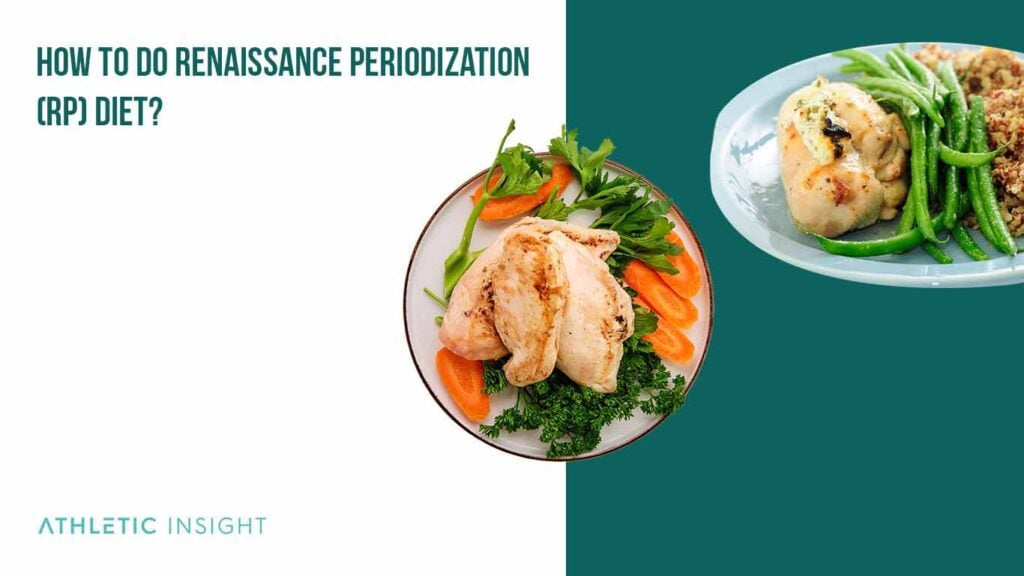 Renaissance Periodization (RP) Diet A Beginner's Guide and Meal Plan