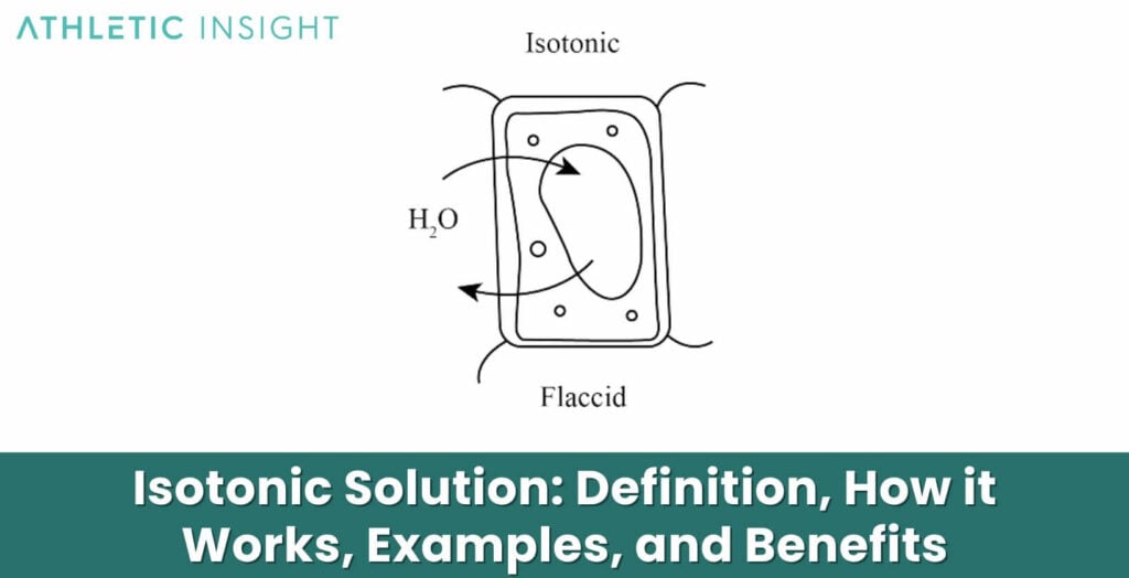 Isotonic Solution Definition, How it Works, Examples, and Benefits