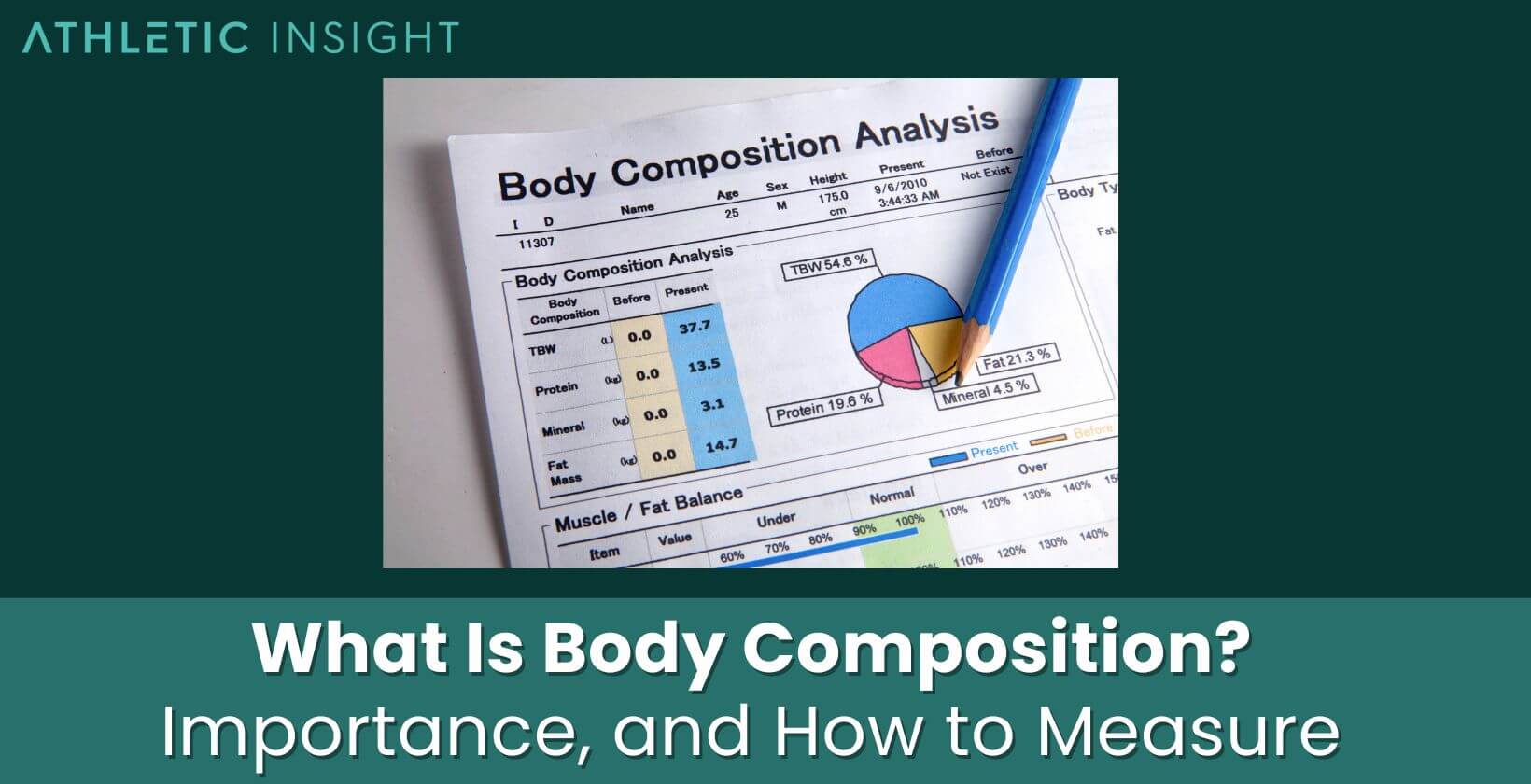 Body Composition Analysis - What It Is and Why It's Important